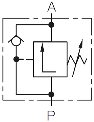 Valvola di sequenza, schema di principio
