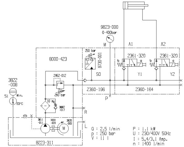 Circuito idraulico esemplificativo, che mostra numerosi simboli idraulici per spiegare efficacemente la simbologia idraulica