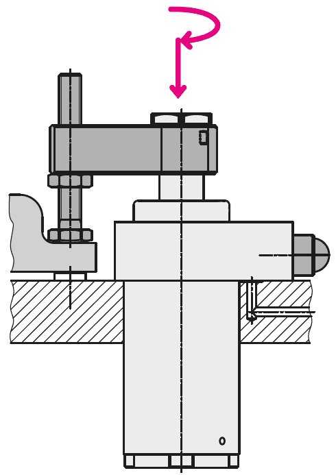 Principio di funzionamento della staffa rotante
