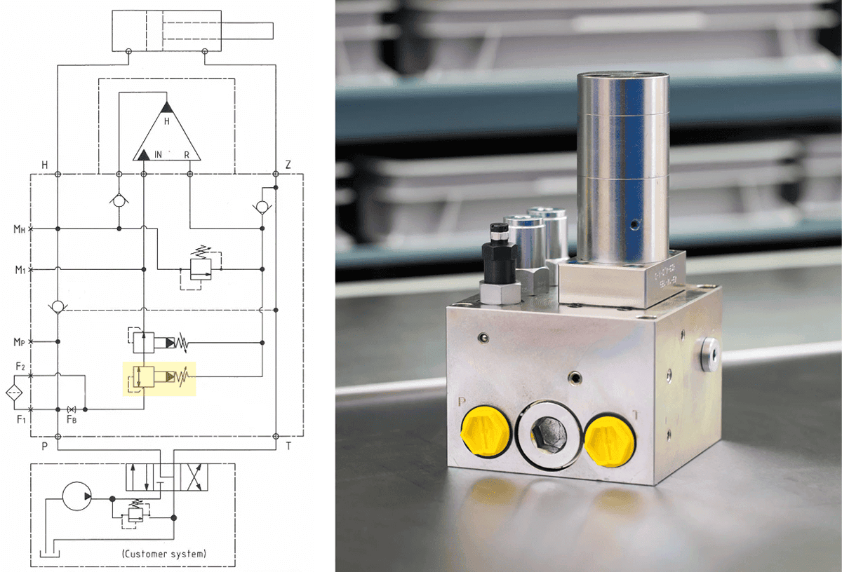 Sistema di moltiplicazione con valvola di sequenza integrata