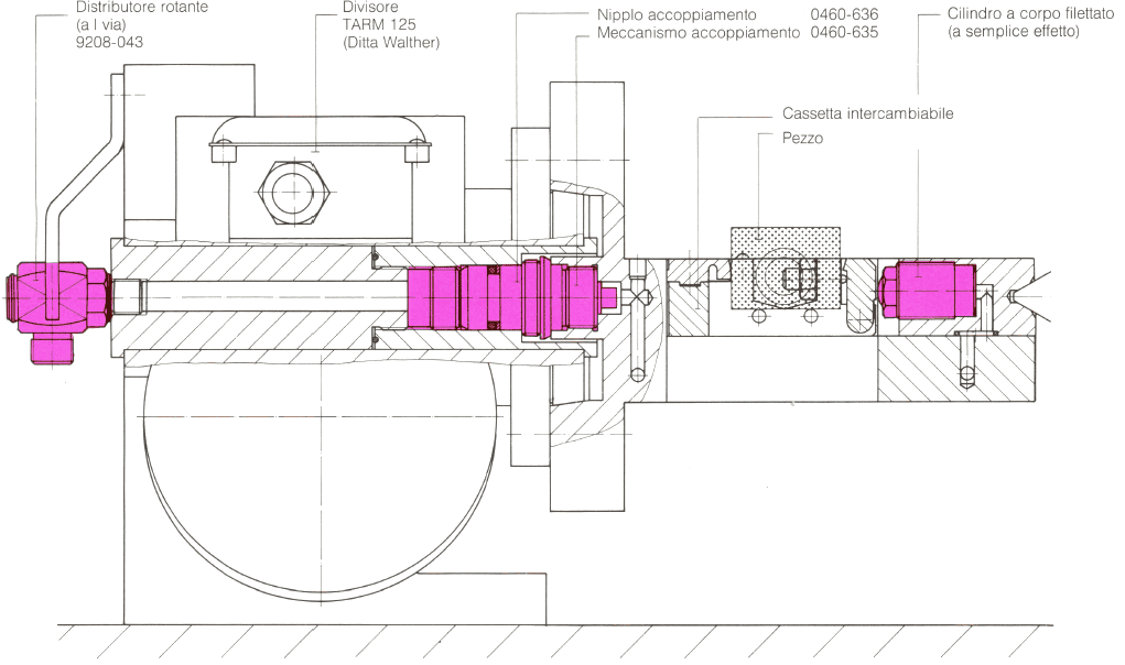 Giunti idraulici e cilindri su un semplice ponte rotante a sbalzo