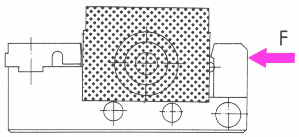 Applicazione della forza idraulica su un particolare meccanico