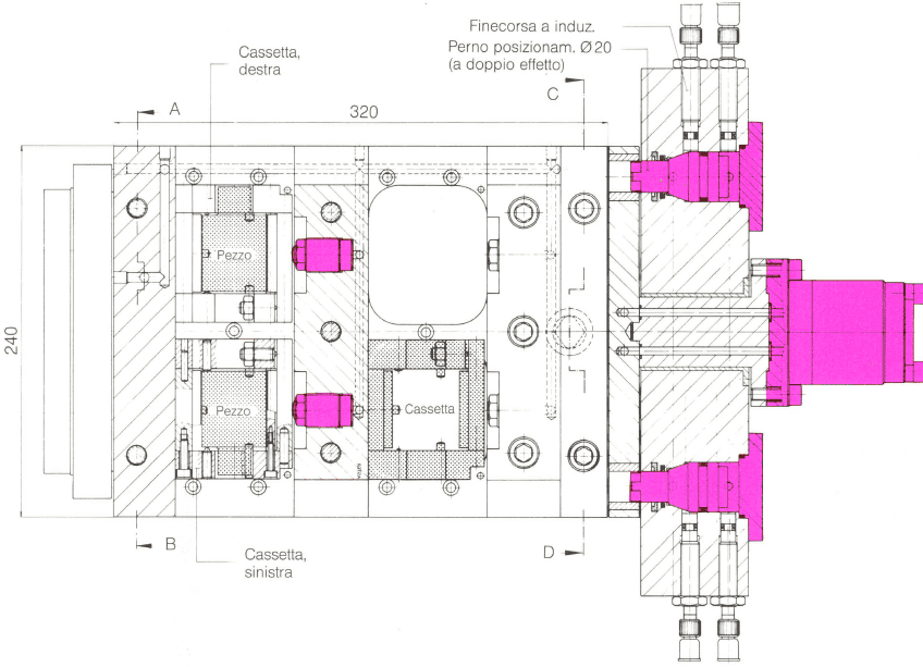 Vista dall'alto di un'attrezzatura idraulica collocata su ponte girevole, dettaglio di cilindri posizionatori e di bloccaggio