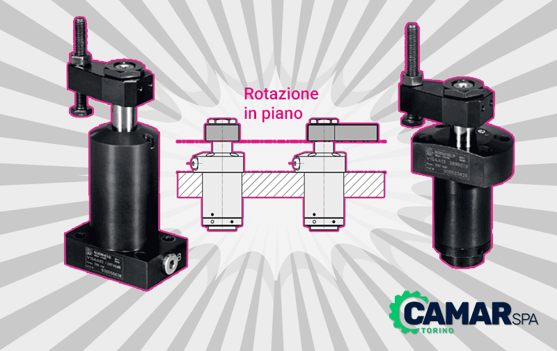 News B18807 flangia in basso