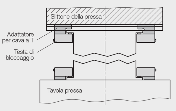 Morsetto scorrevole rastremato WZ32205, applicazione e montaggio su tavola e slittone della pressa